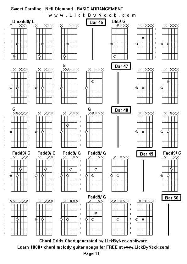 Chord Grids Chart of chord melody fingerstyle guitar song-Sweet Caroline - Neil Diamond - BASIC ARRANGEMENT,generated by LickByNeck software.